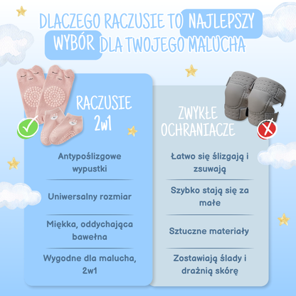 Raczusie - Nakolanniki i Skarpetki Do Raczkowania