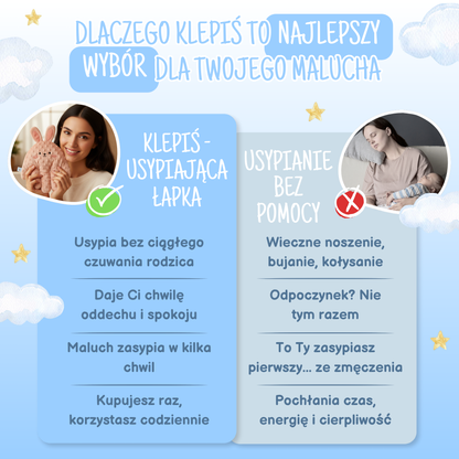 Klepiś Króliczek - Usypiająca Łapka Dla Dzieci